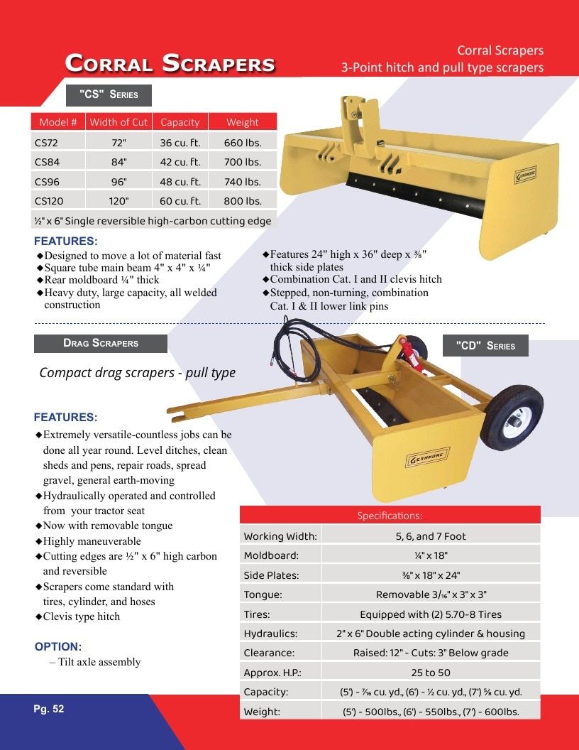 Gearmore Agricultural Equipment Catalog Weekly Ad January 1 - December 31, 2026