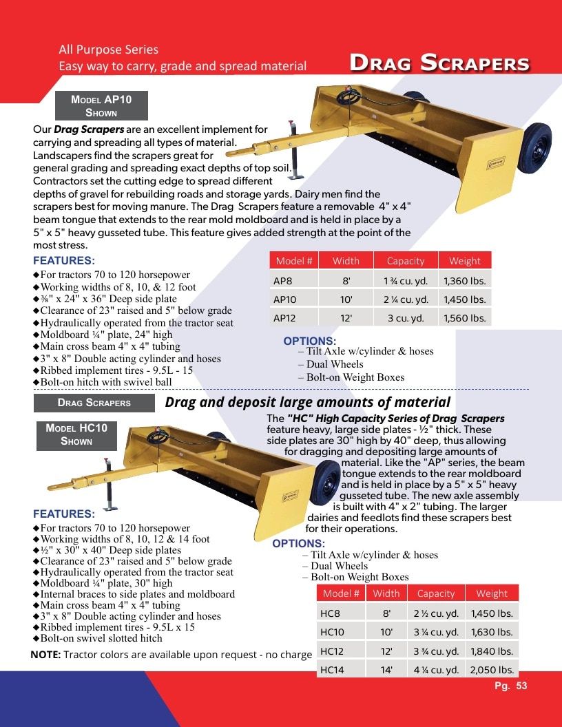 Gearmore Agricultural Equipment Catalog Weekly Ad January 1 - December 31, 2026