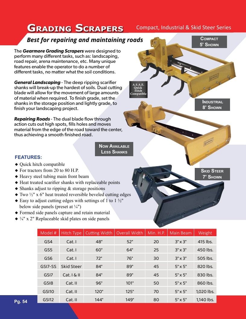 Gearmore Agricultural Equipment Catalog Weekly Ad January 1 - December 31, 2026