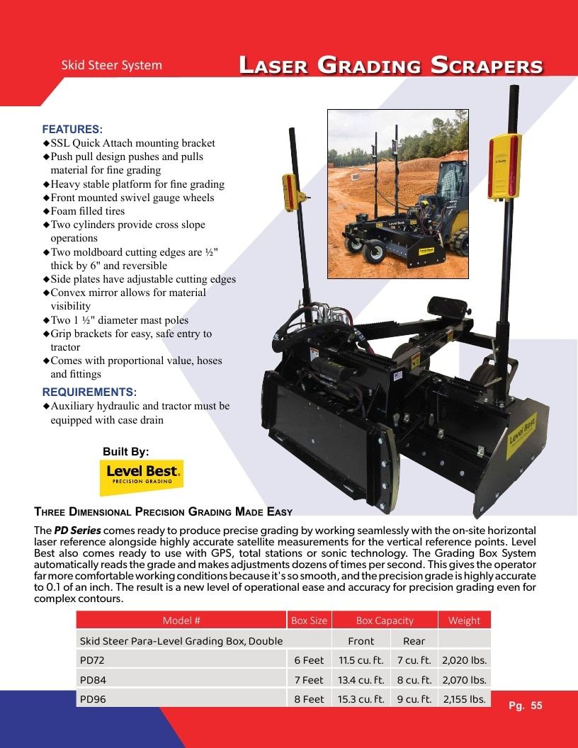 Gearmore Agricultural Equipment Catalog Weekly Ad January 1 - December 31, 2026