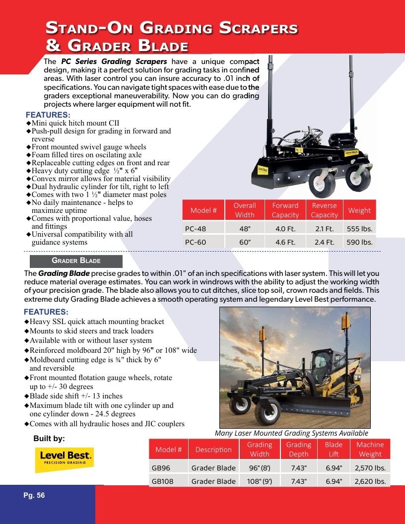 Gearmore Agricultural Equipment Catalog Weekly Ad January 1 - December 31, 2026
