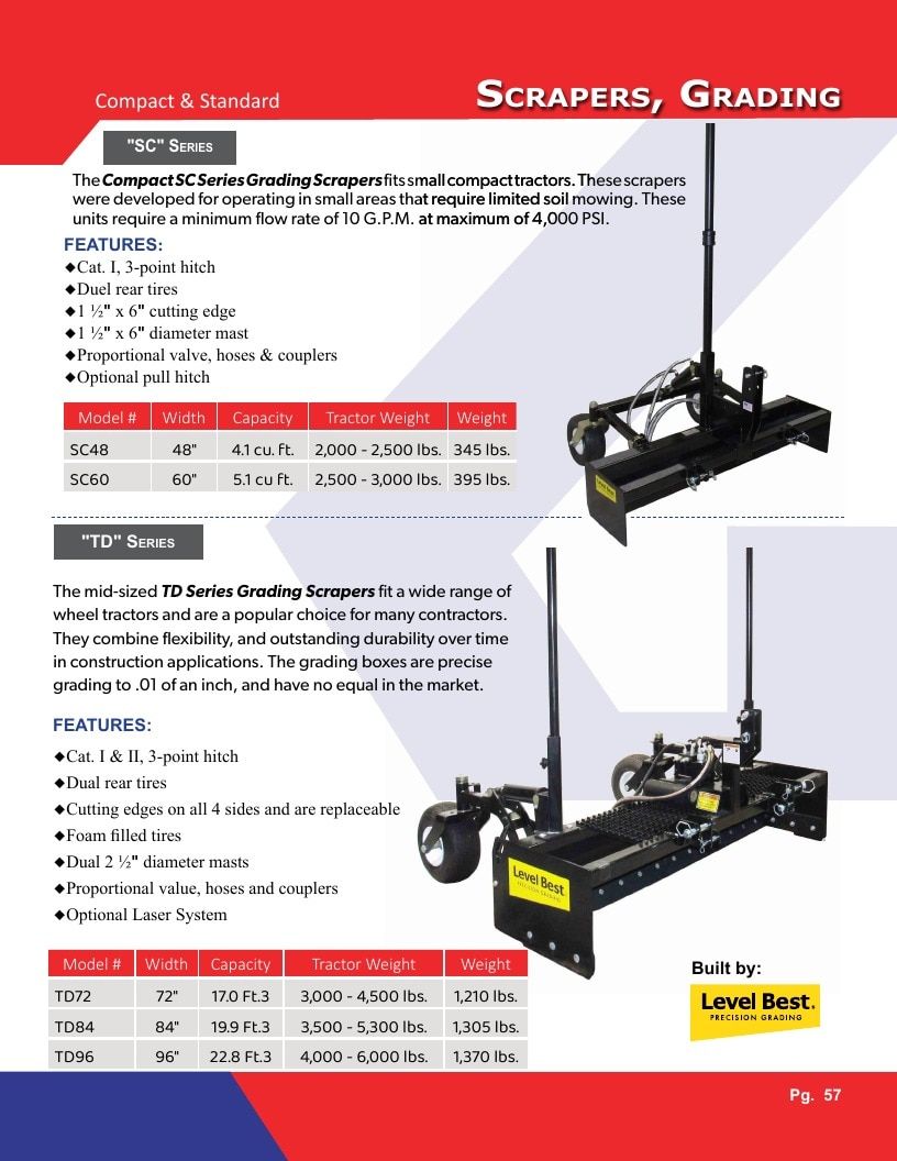 Gearmore Agricultural Equipment Catalog Weekly Ad January 1 - December 31, 2026