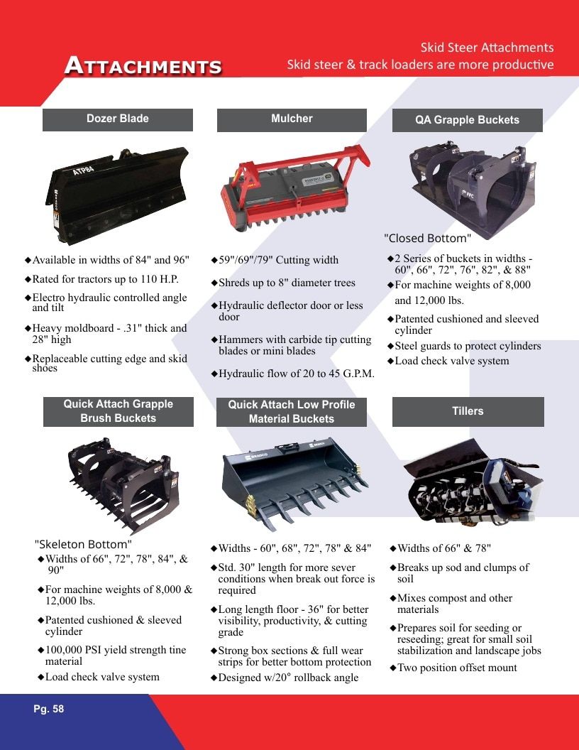 Gearmore Agricultural Equipment Catalog Weekly Ad January 1 - December 31, 2026