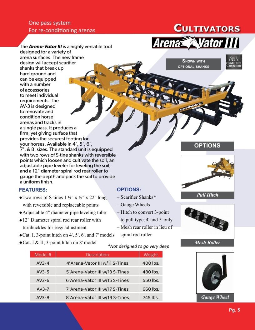 Gearmore Agricultural Equipment Catalog Weekly Ad January 1 - December 31, 2026