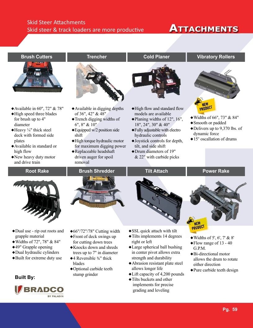 Gearmore Agricultural Equipment Catalog Weekly Ad January 1 - December 31, 2026