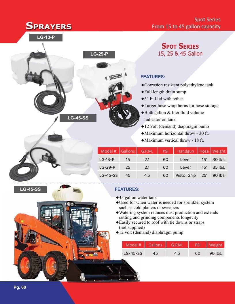 Gearmore Agricultural Equipment Catalog Weekly Ad January 1 - December 31, 2026
