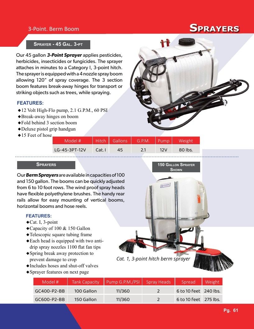 Gearmore Agricultural Equipment Catalog Weekly Ad January 1 - December 31, 2026