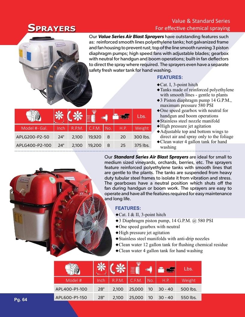 Gearmore Agricultural Equipment Catalog Weekly Ad January 1 - December 31, 2026