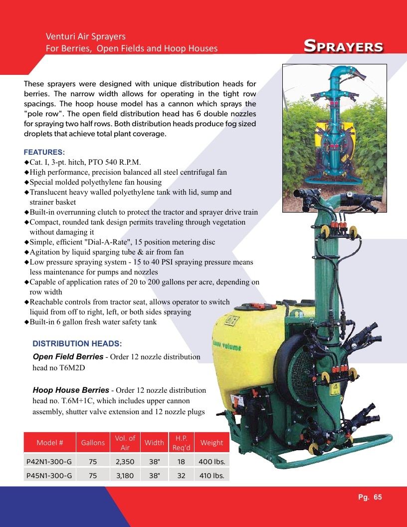 Gearmore Agricultural Equipment Catalog Weekly Ad January 1 - December 31, 2026