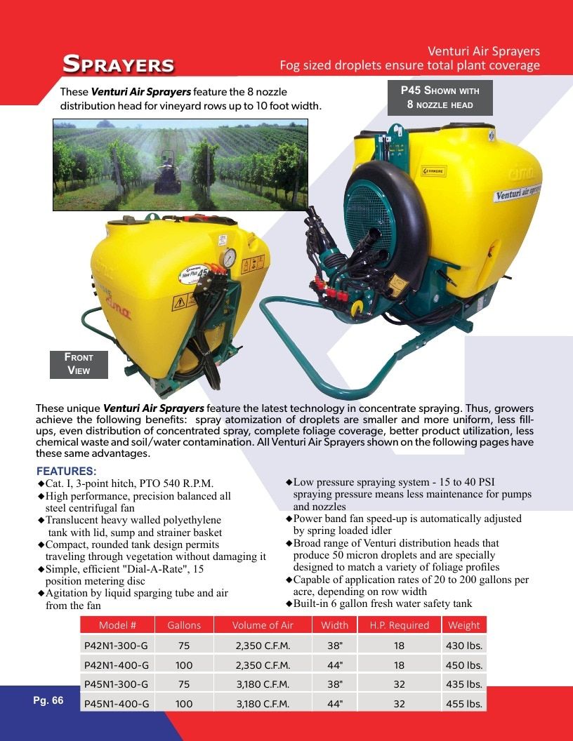 Gearmore Agricultural Equipment Catalog Weekly Ad January 1 - December 31, 2026