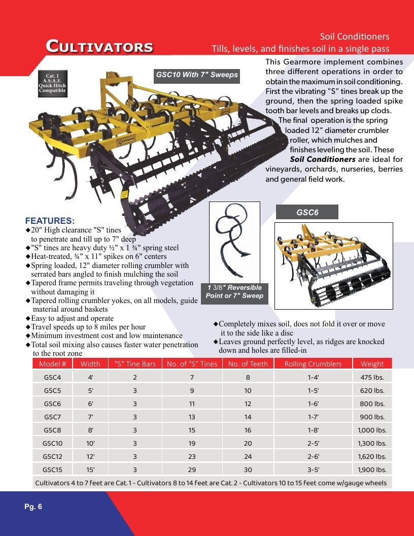 Gearmore Agricultural Equipment Catalog Weekly Ad January 1 - December 31, 2026