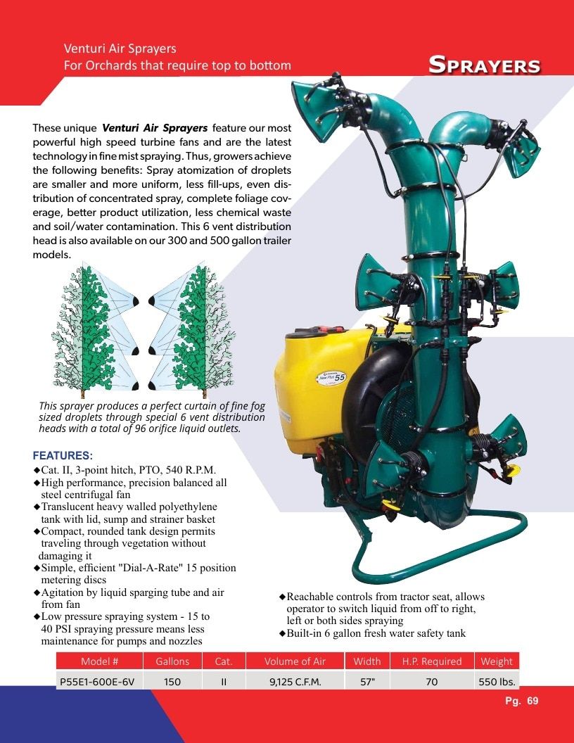 Gearmore Agricultural Equipment Catalog Weekly Ad January 1 - December 31, 2026