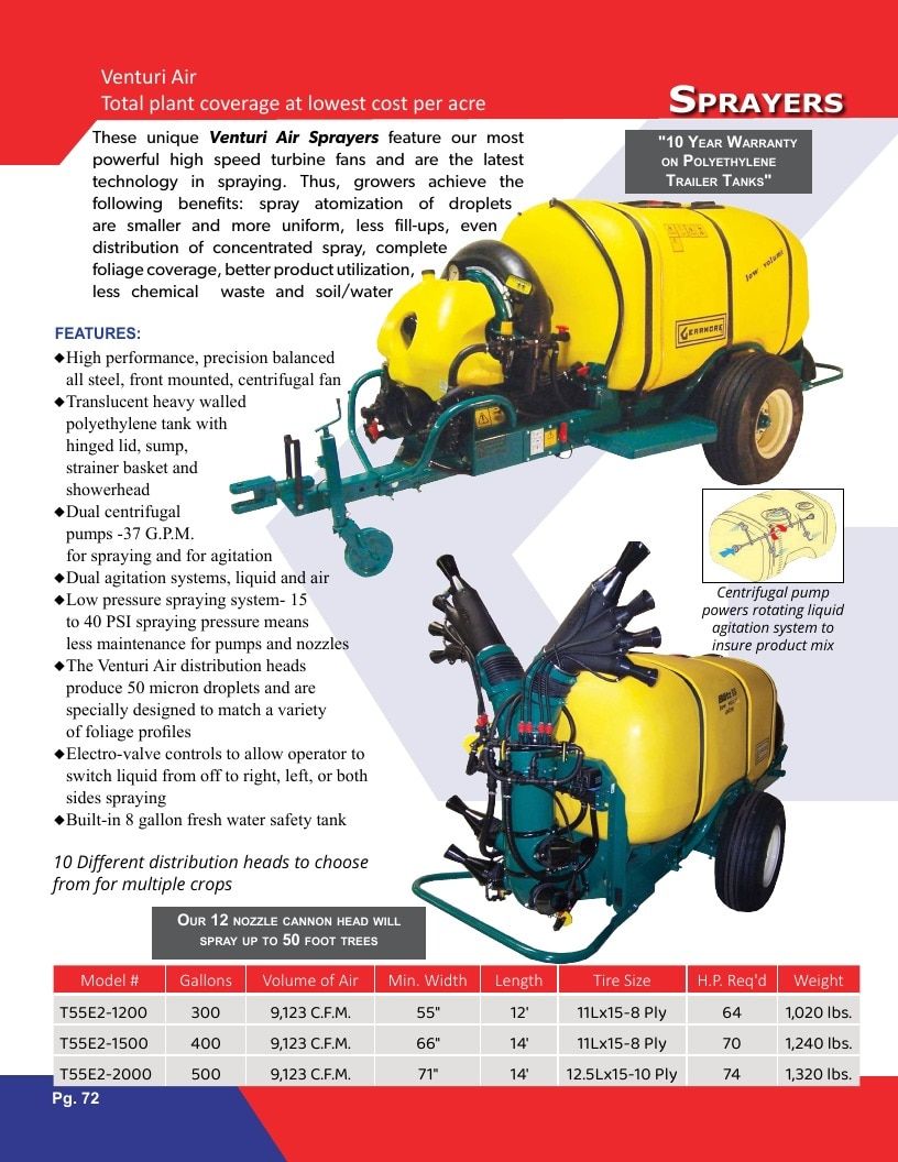 Gearmore Agricultural Equipment Catalog Weekly Ad January 1 - December 31, 2026