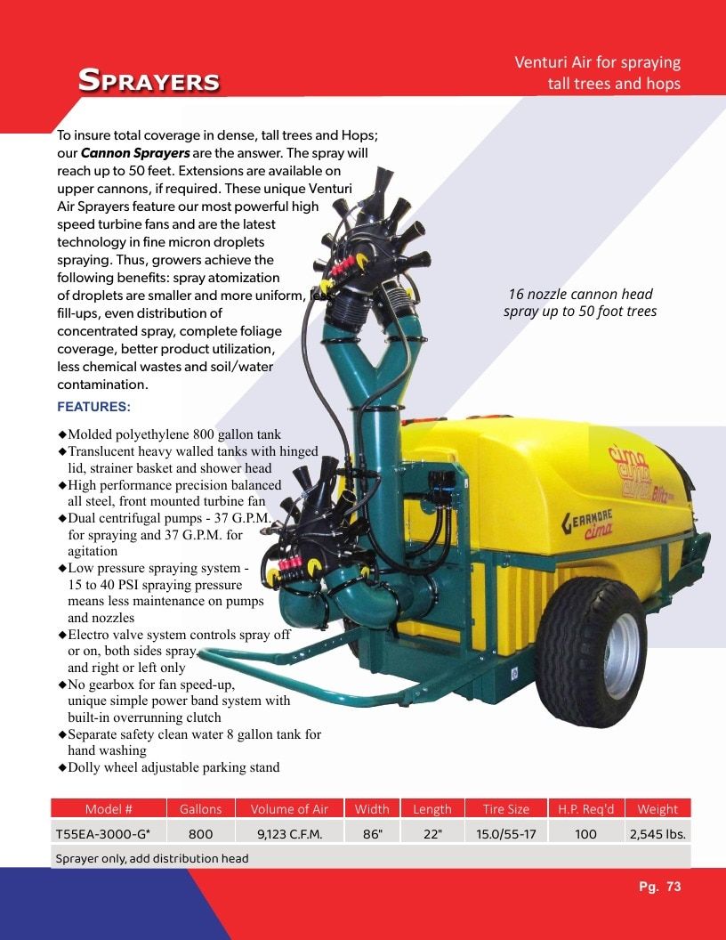 Gearmore Agricultural Equipment Catalog Weekly Ad January 1 - December 31, 2026