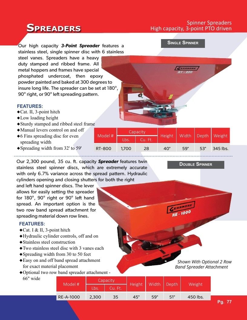 Gearmore Agricultural Equipment Catalog Weekly Ad January 1 - December 31, 2026