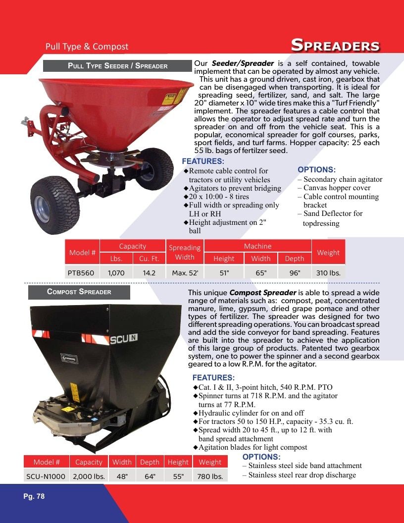 Gearmore Agricultural Equipment Catalog Weekly Ad January 1 - December 31, 2026