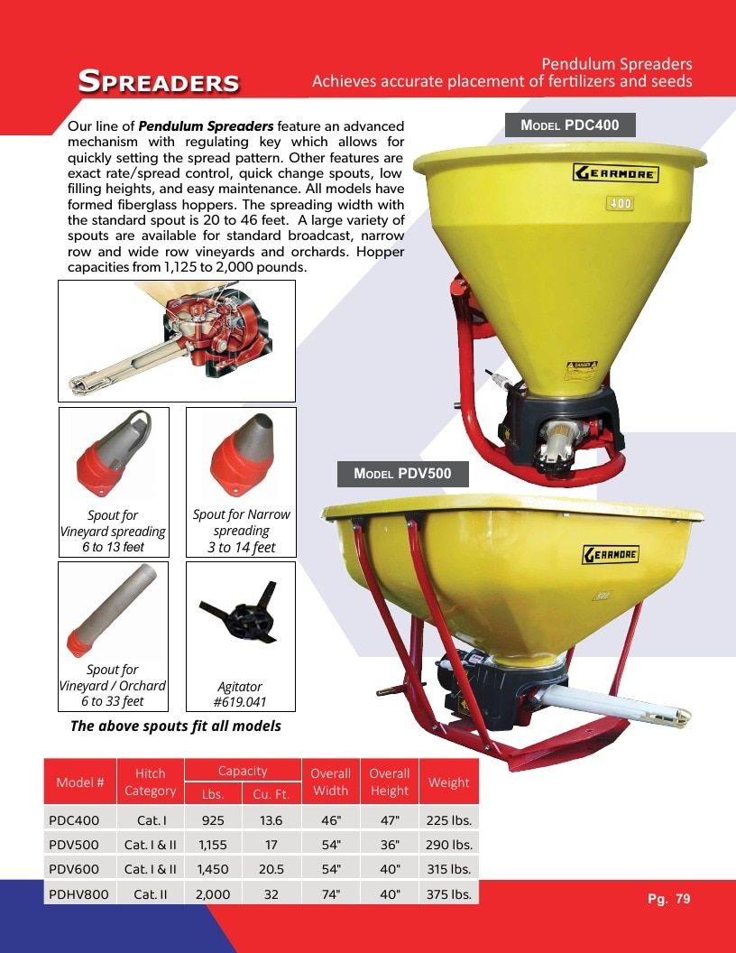 Gearmore Agricultural Equipment Catalog Weekly Ad January 1 - December 31, 2026