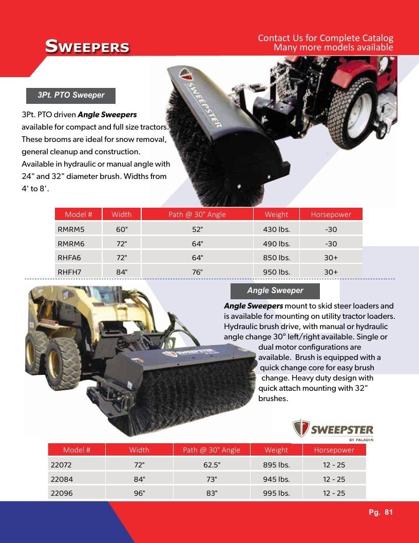 Gearmore Agricultural Equipment Catalog Weekly Ad January 1 - December 31, 2026