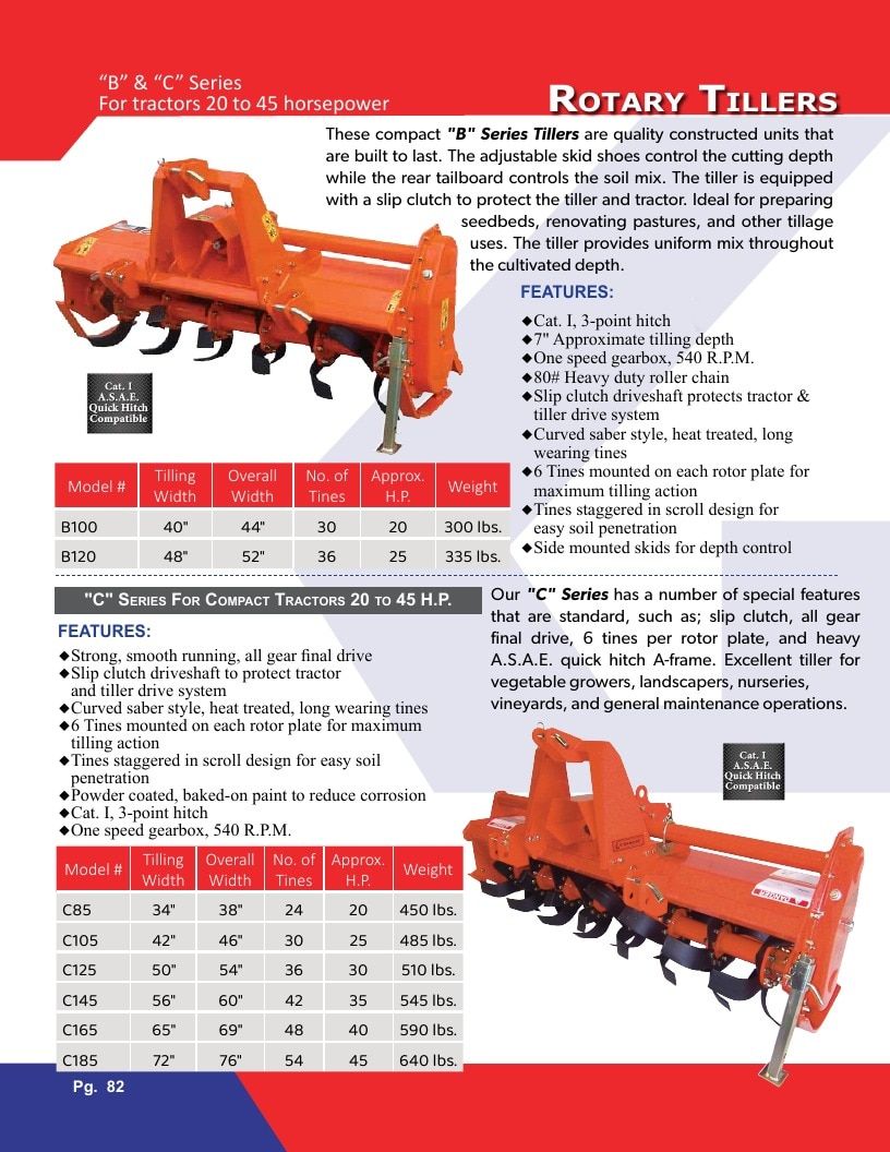 Gearmore Agricultural Equipment Catalog Weekly Ad January 1 - December 31, 2026