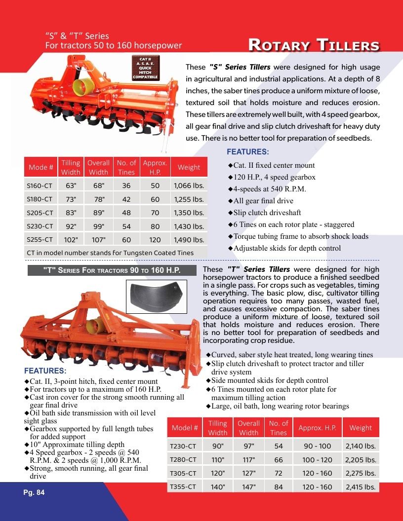 Gearmore Agricultural Equipment Catalog Weekly Ad January 1 - December 31, 2026