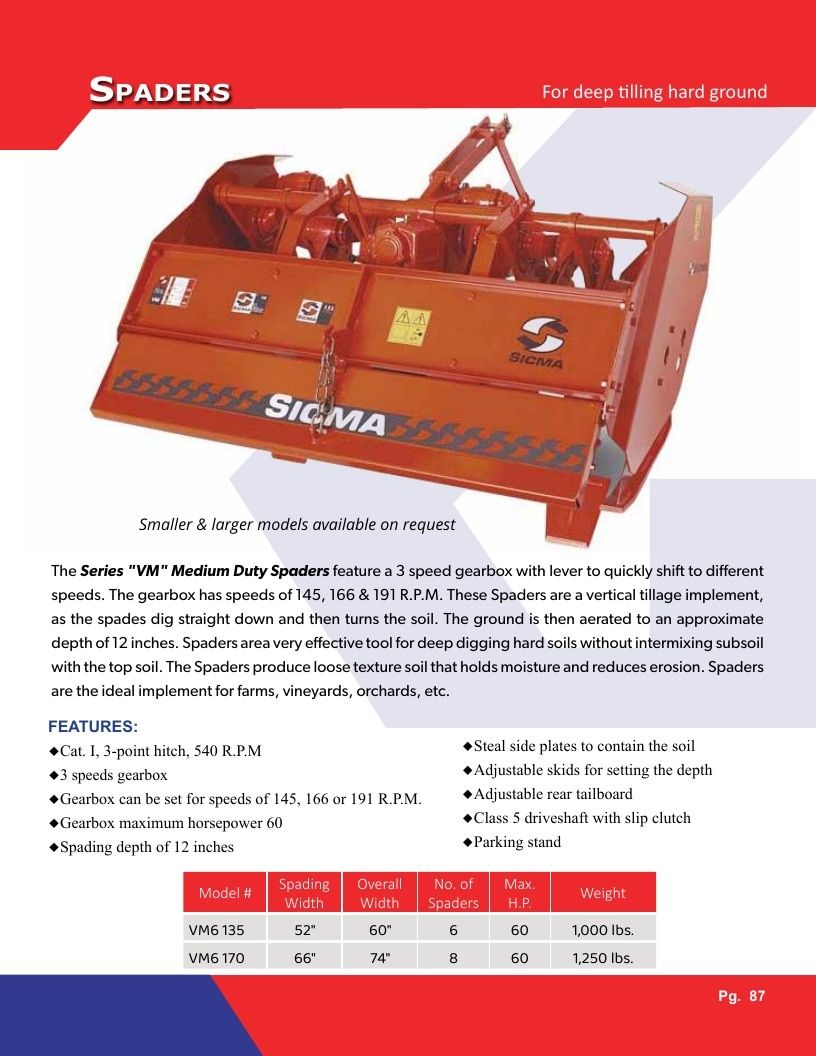 Gearmore Agricultural Equipment Catalog Weekly Ad January 1 - December 31, 2026