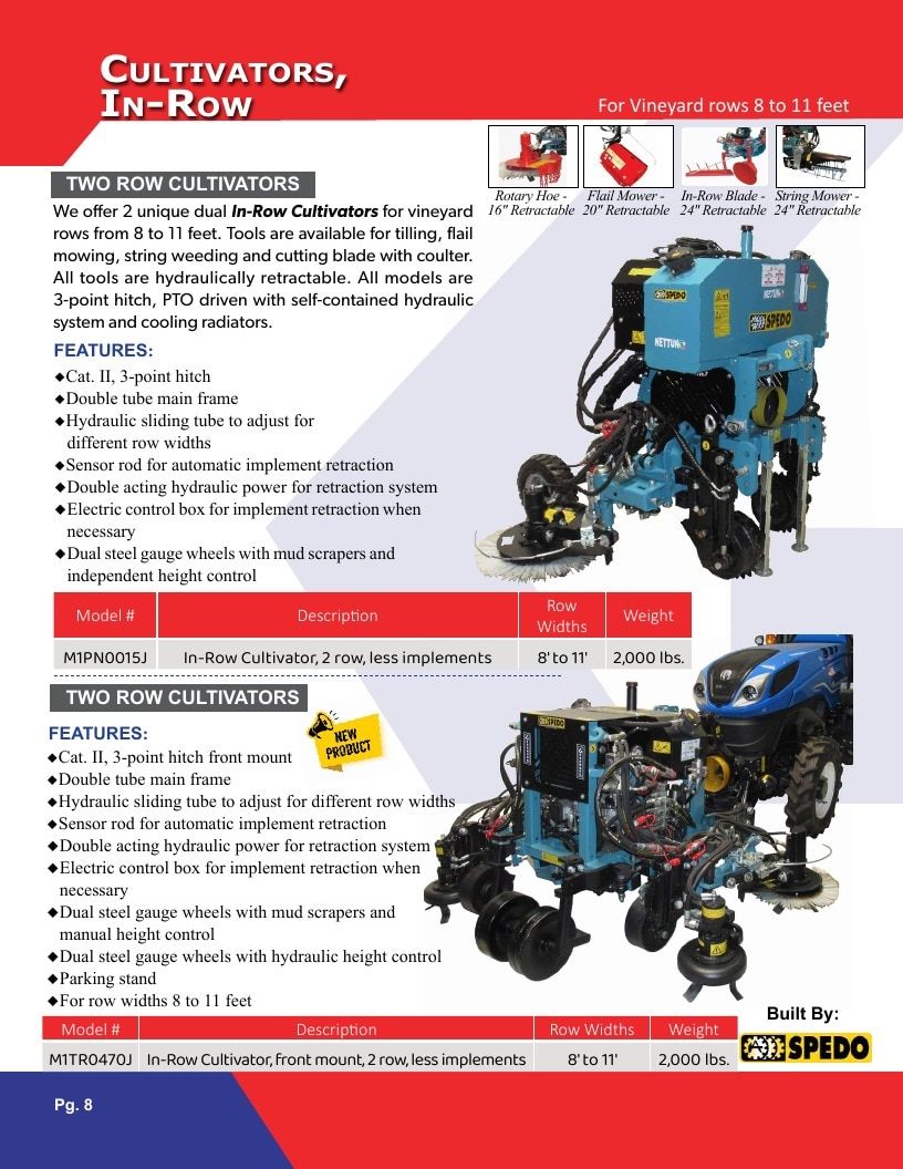 Gearmore Agricultural Equipment Catalog Weekly Ad January 1 - December 31, 2026