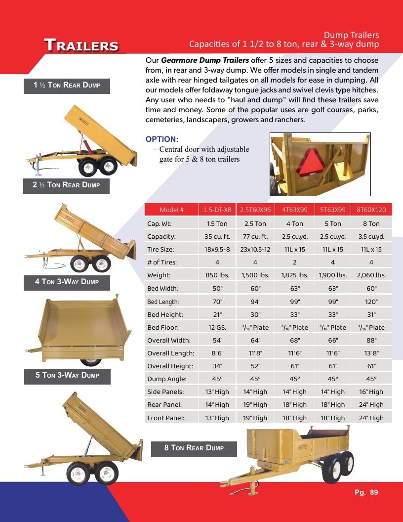 Gearmore Agricultural Equipment Catalog Weekly Ad January 1 - December 31, 2026