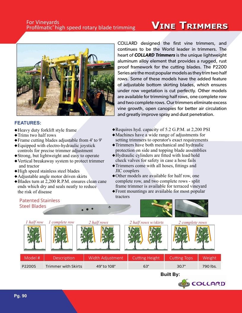 Gearmore Agricultural Equipment Catalog Weekly Ad January 1 - December 31, 2026