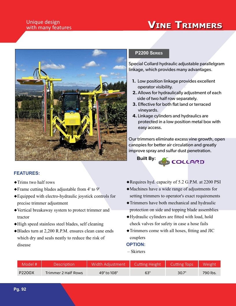 Gearmore Agricultural Equipment Catalog Weekly Ad January 1 - December 31, 2026