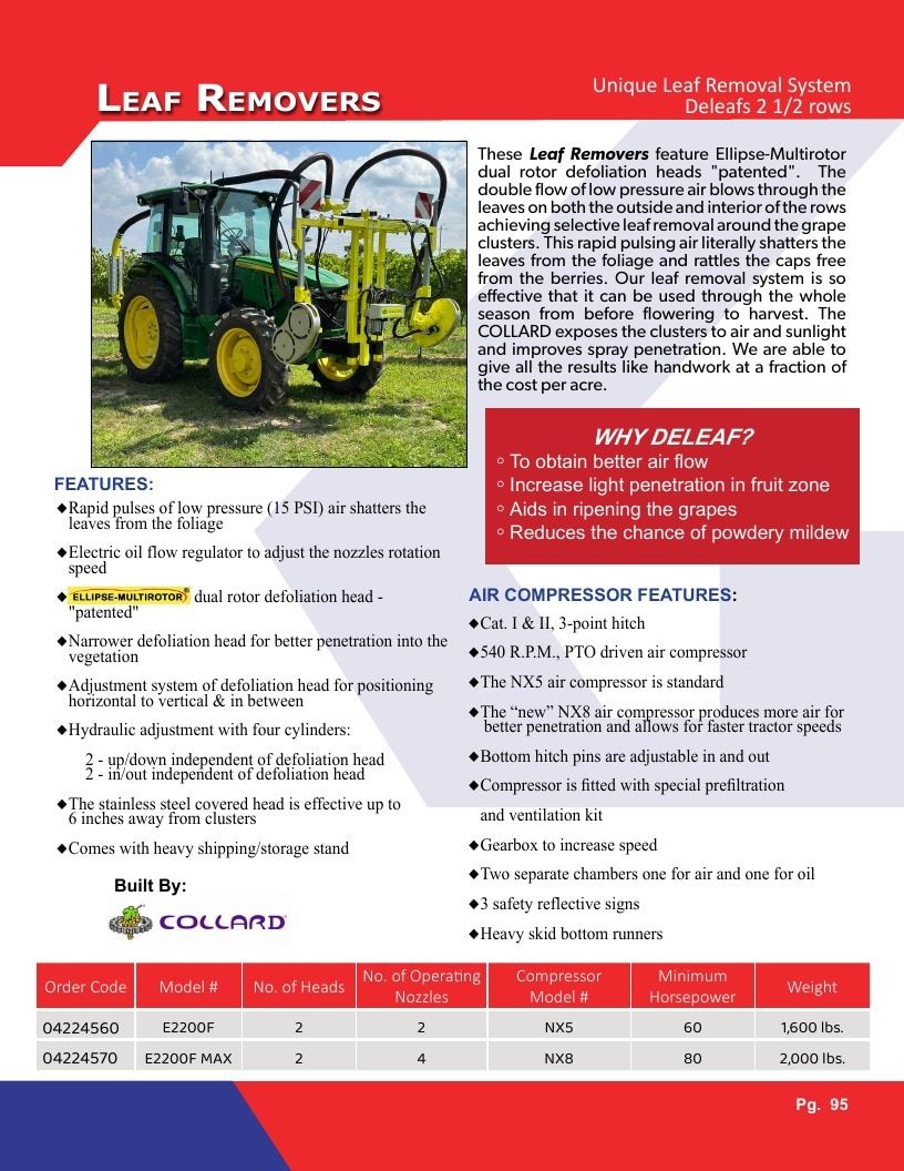 Gearmore Agricultural Equipment Catalog Weekly Ad January 1 - December 31, 2026