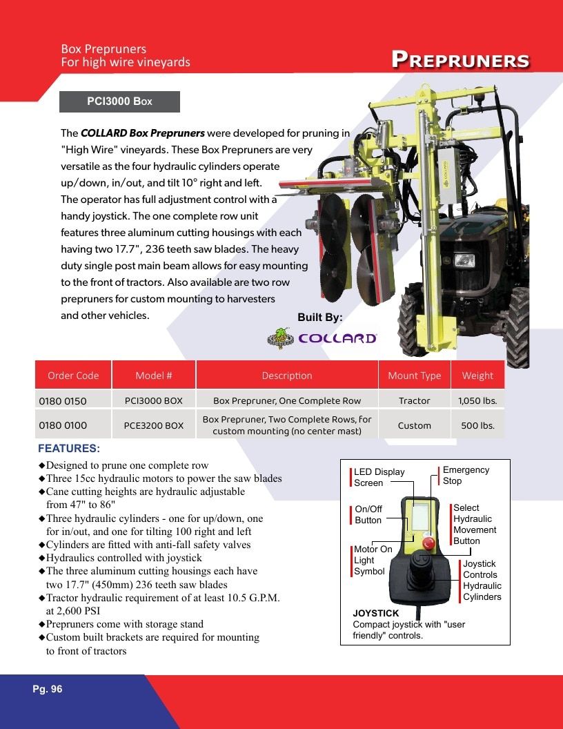 Gearmore Agricultural Equipment Catalog Weekly Ad January 1 - December 31, 2026