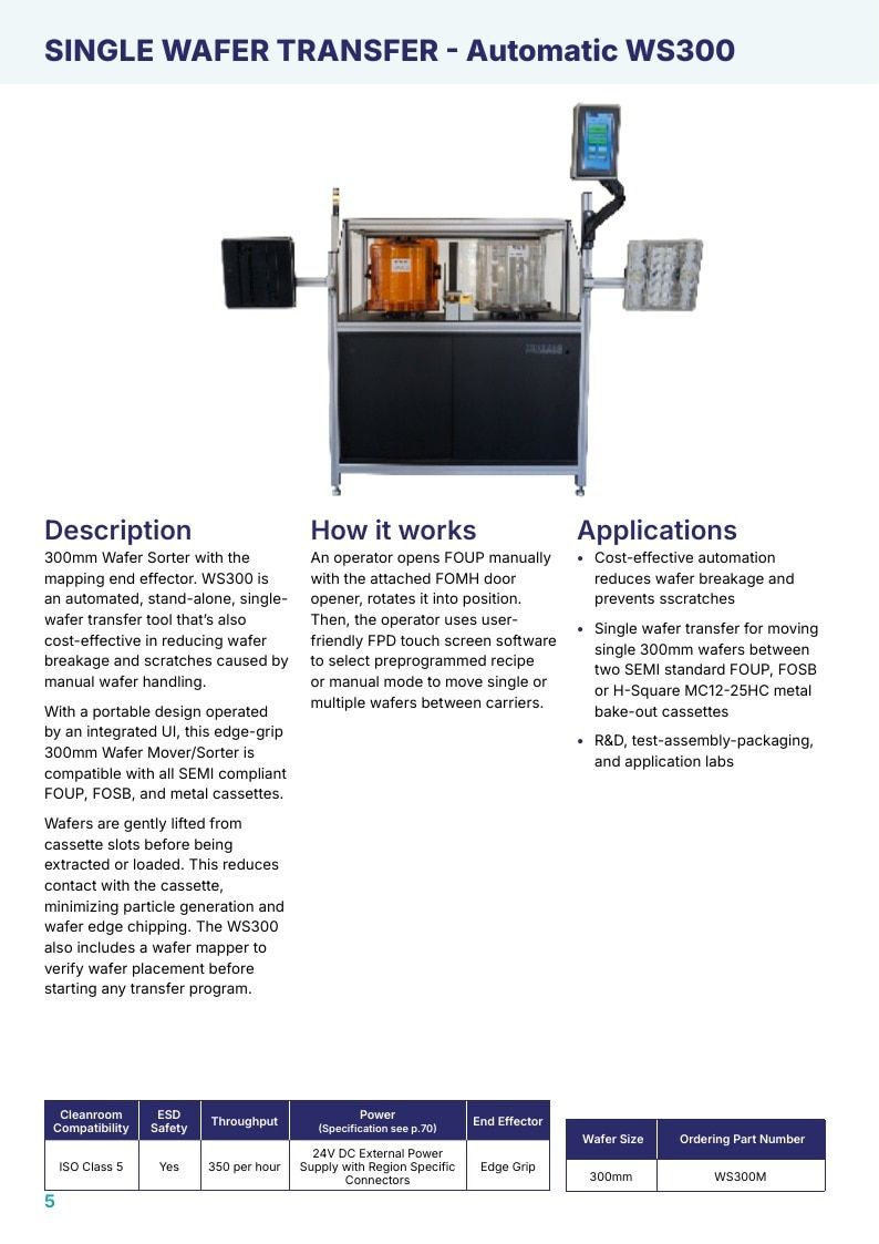 H-Square Semiconductor Handling Catalog Weekly Ad January 1 - December 31, 2026