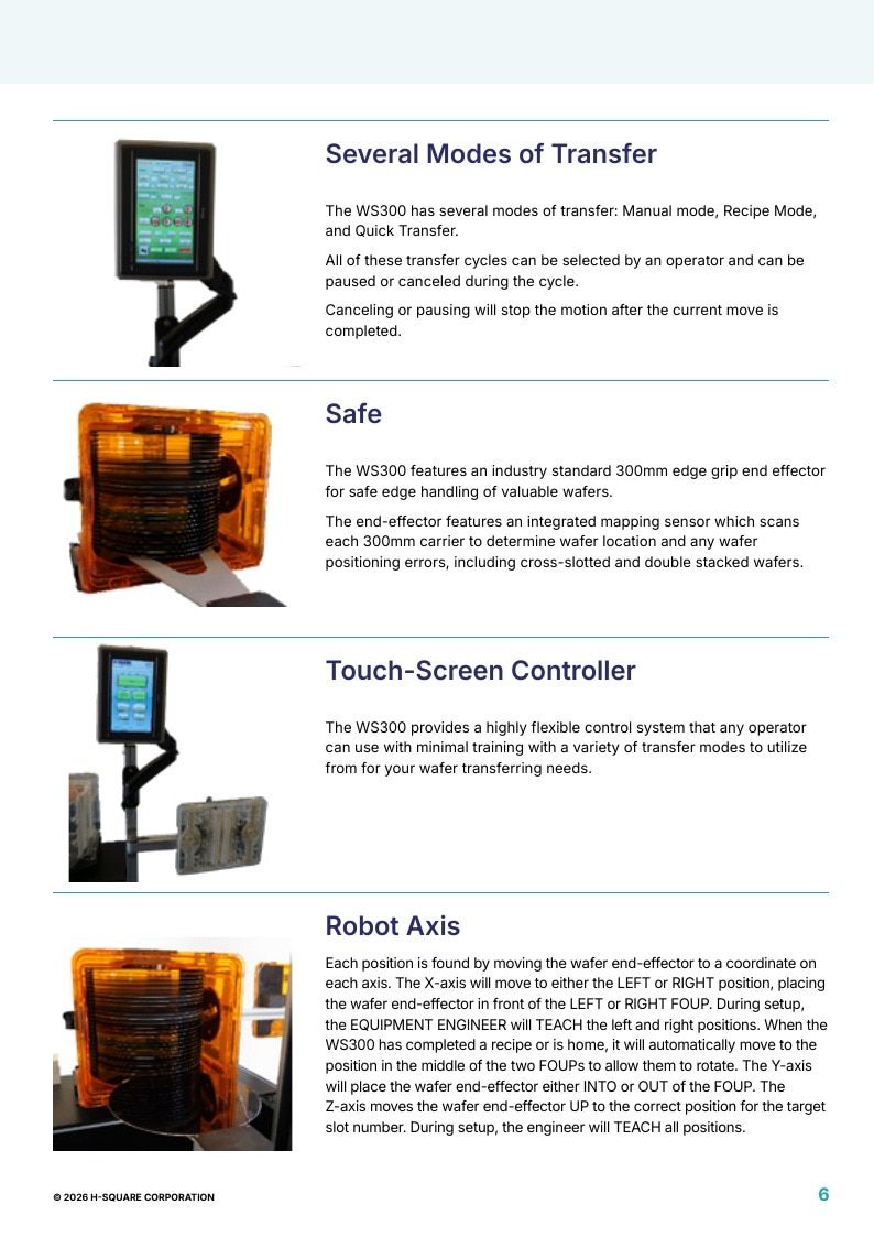 H-Square Semiconductor Handling Catalog Weekly Ad January 1 - December 31, 2026