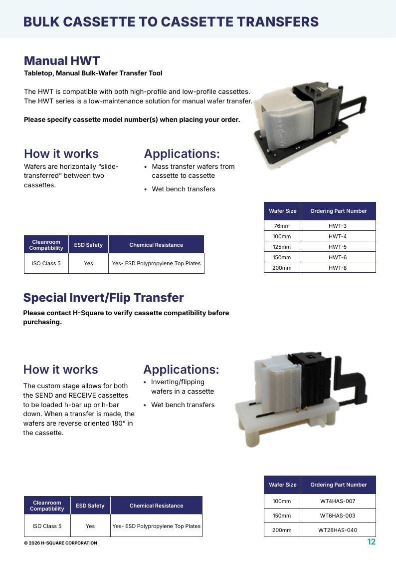 H-Square Semiconductor Handling Catalog Weekly Ad January 1 - December 31, 2026