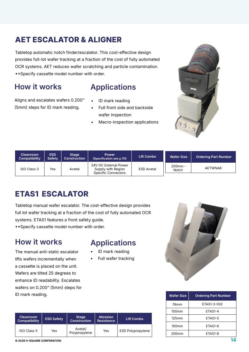 H-Square Semiconductor Handling Catalog Weekly Ad January 1 - December 31, 2026