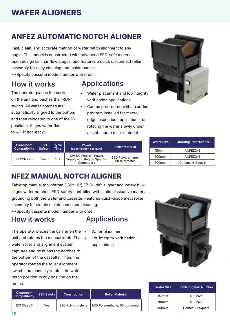 H-Square Semiconductor Handling Catalog Weekly Ad January 1 - December 31, 2026