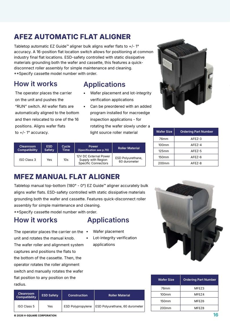 H-Square Semiconductor Handling Catalog Weekly Ad January 1 - December 31, 2026