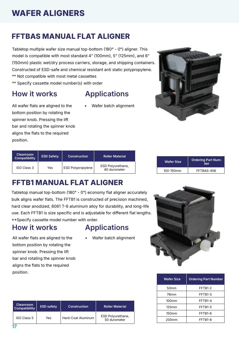 H-Square Semiconductor Handling Catalog Weekly Ad January 1 - December 31, 2026