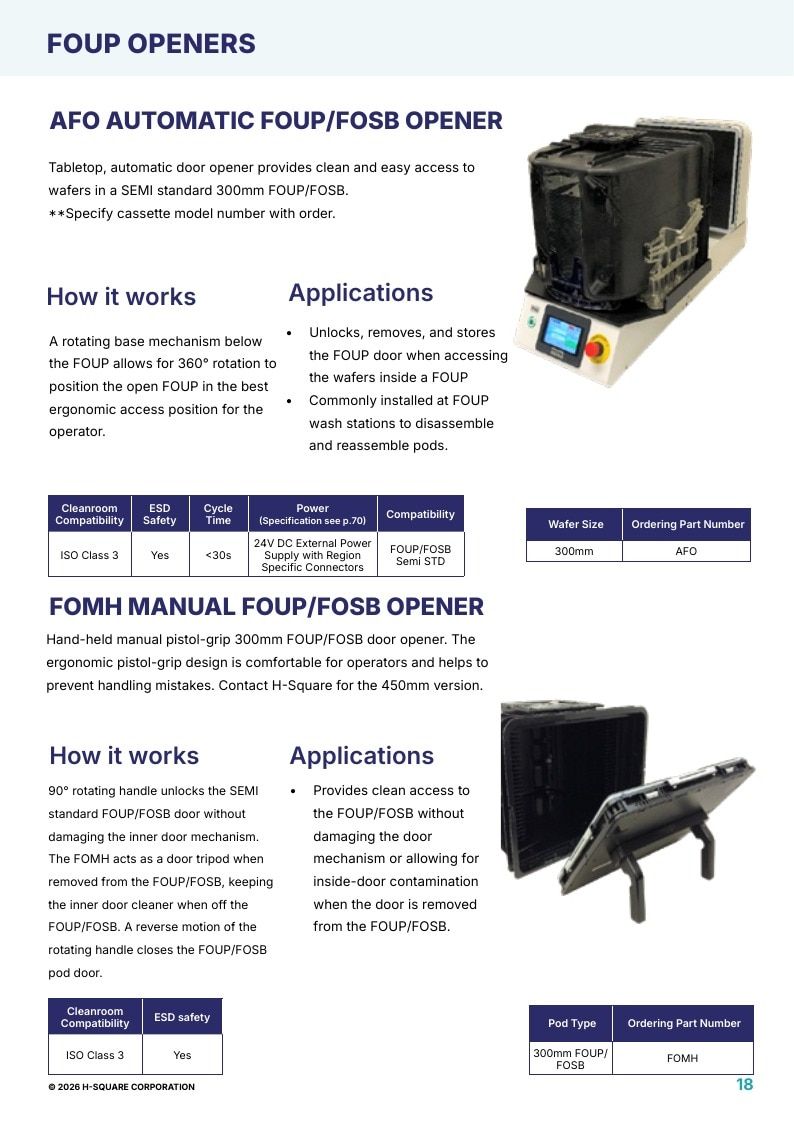 H-Square Semiconductor Handling Catalog Weekly Ad January 1 - December 31, 2026