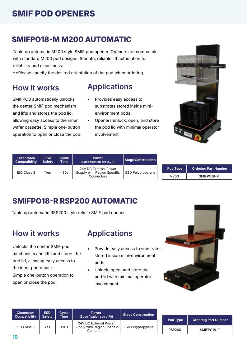 H-Square Semiconductor Handling Catalog Weekly Ad January 1 - December 31, 2026