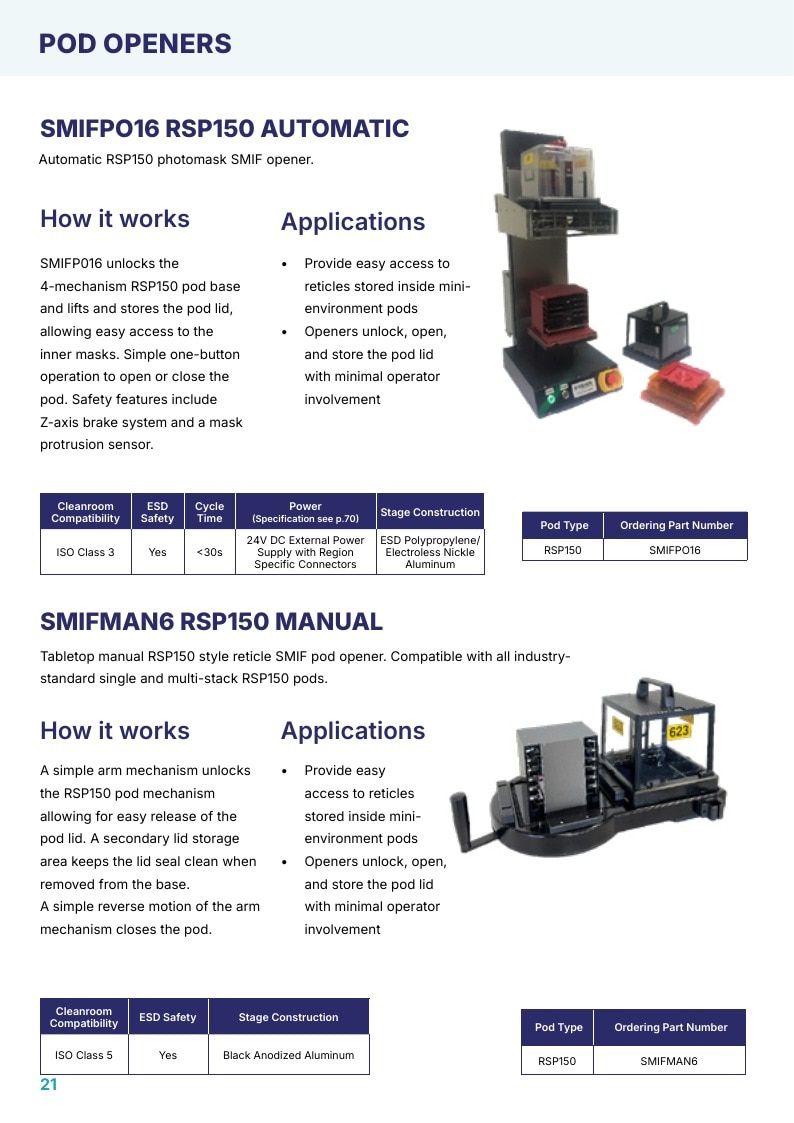 H-Square Semiconductor Handling Catalog Weekly Ad January 1 - December 31, 2026