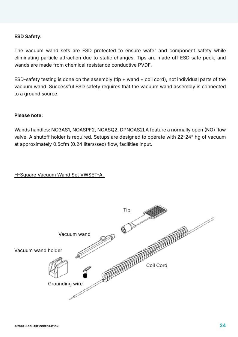 H-Square Semiconductor Handling Catalog Weekly Ad January 1 - December 31, 2026