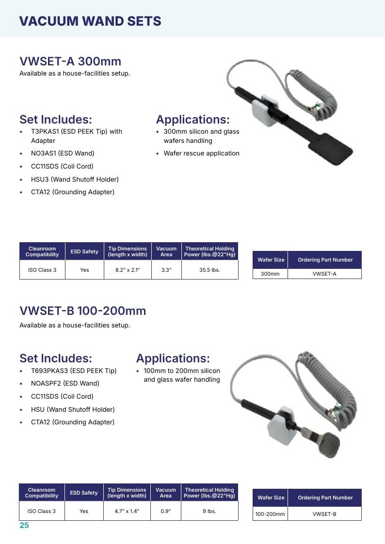 H-Square Semiconductor Handling Catalog Weekly Ad January 1 - December 31, 2026