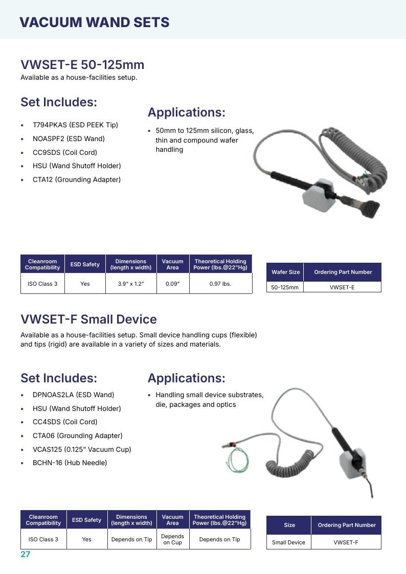 H-Square Semiconductor Handling Catalog Weekly Ad January 1 - December 31, 2026