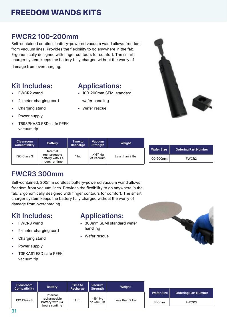 H-Square Semiconductor Handling Catalog Weekly Ad January 1 - December 31, 2026