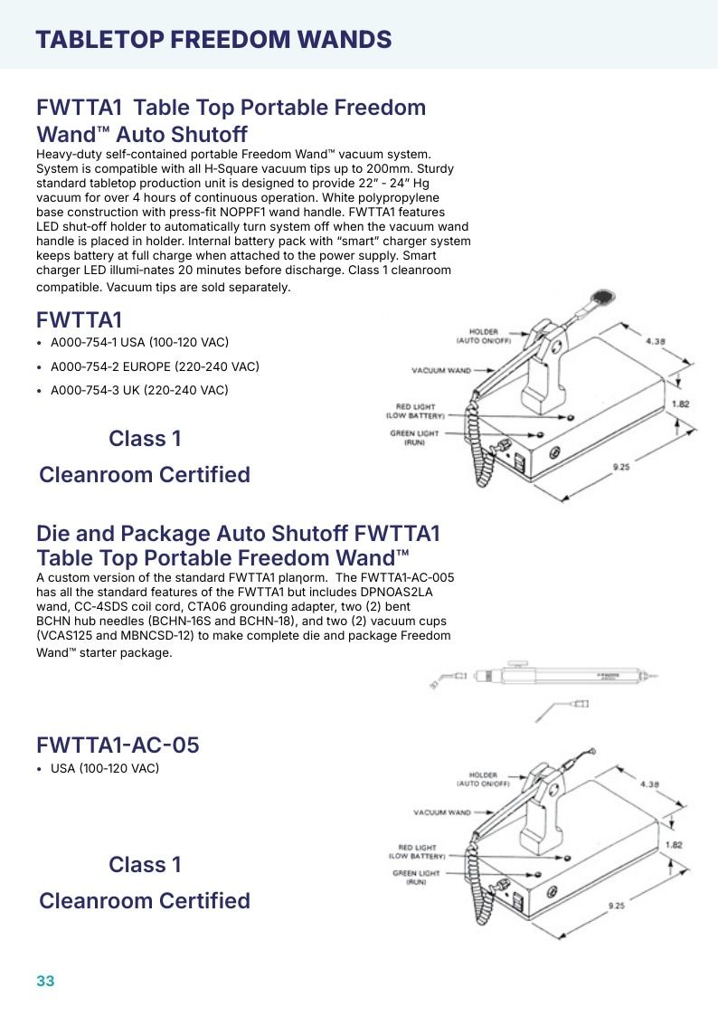 H-Square Semiconductor Handling Catalog Weekly Ad January 1 - December 31, 2026