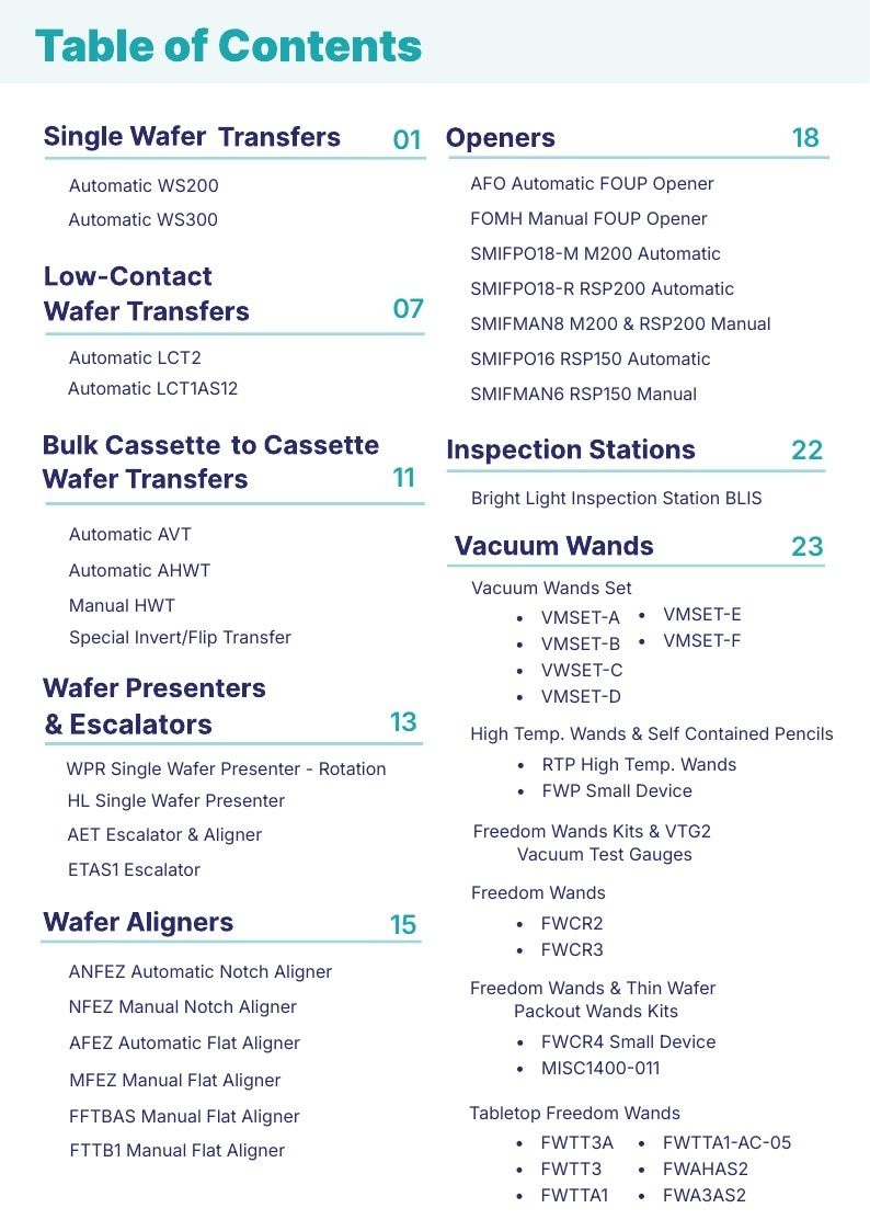 H-Square Semiconductor Handling Catalog Weekly Ad January 1 - December 31, 2026