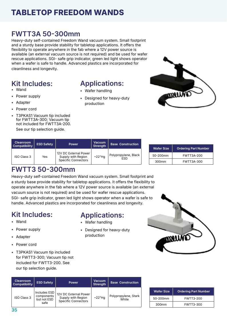 H-Square Semiconductor Handling Catalog Weekly Ad January 1 - December 31, 2026