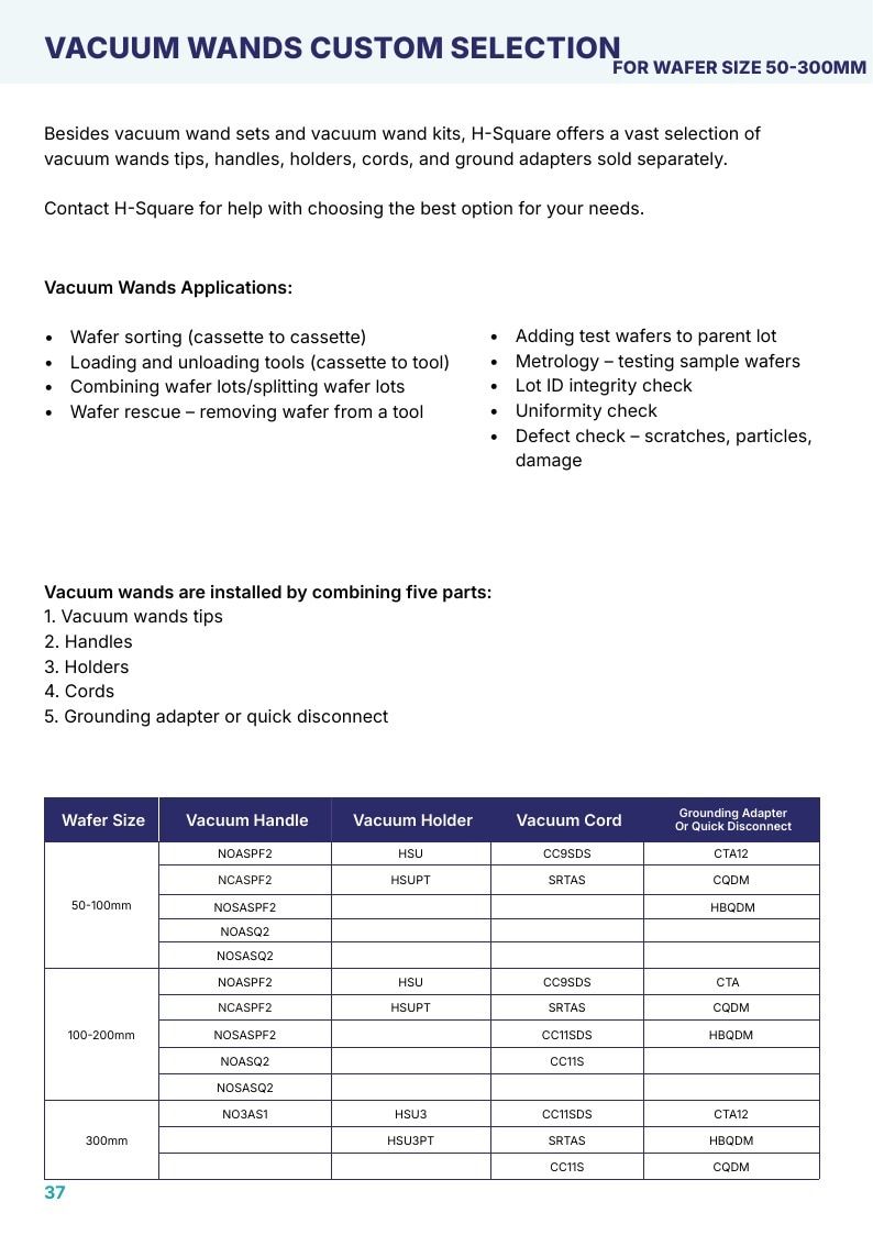 H-Square Semiconductor Handling Catalog Weekly Ad January 1 - December 31, 2026