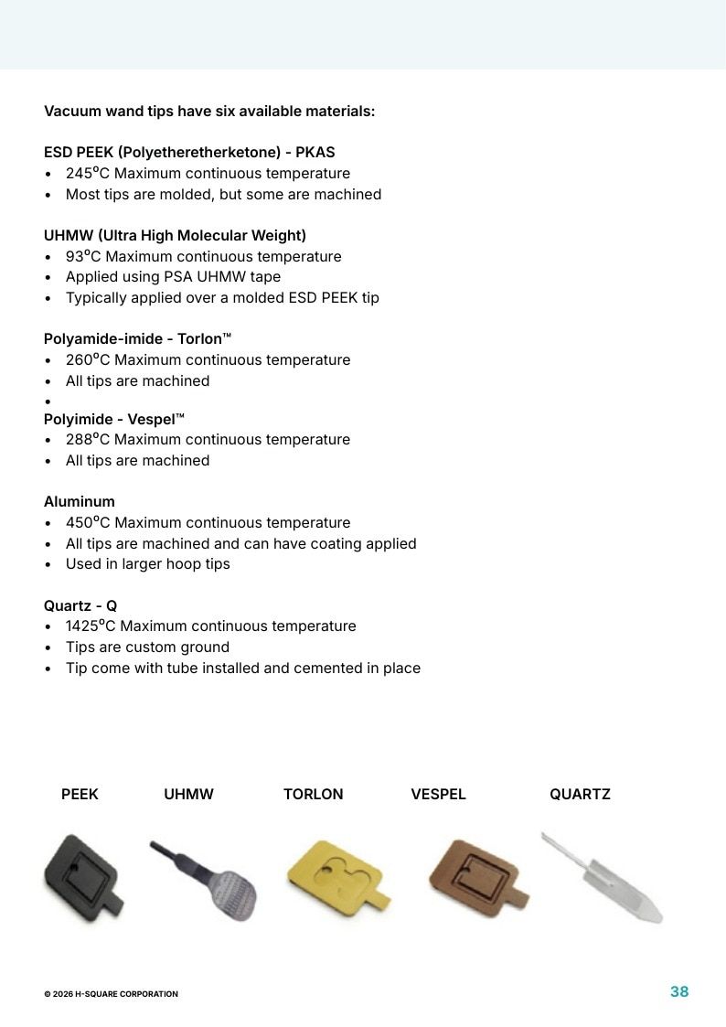 H-Square Semiconductor Handling Catalog Weekly Ad January 1 - December 31, 2026